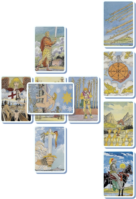 postaw tarota, darmowy tarot, krzyż celtycki