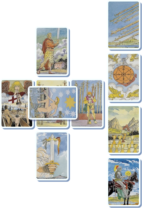 postaw tarota, darmowy tarot, krzyż celtycki