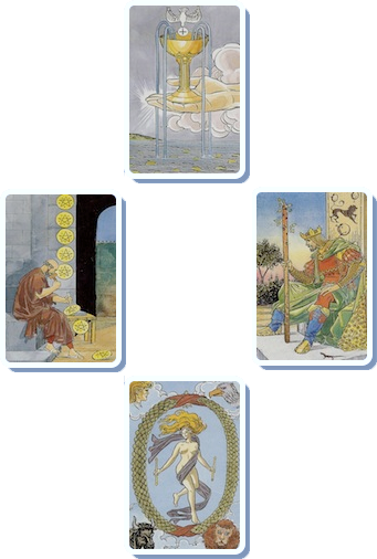 postaw tarota, darmowy tarot, rozkład co zrobić żeby, tarot online